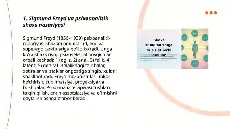 Sigmund Freyd va Psixoanalitik Shaxs Nazariyasi 3