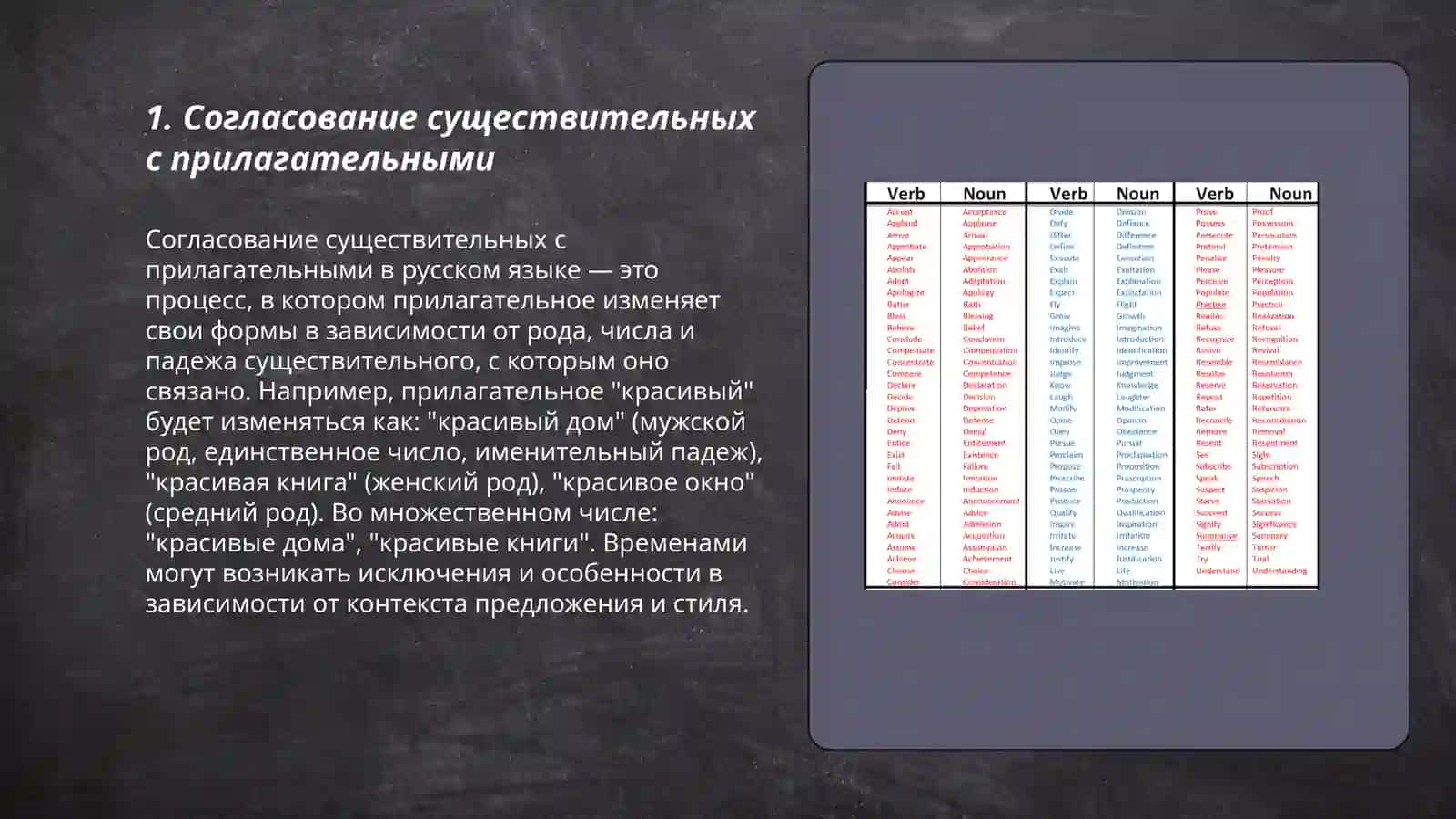 Взаимосвязь имен существительных с другими частями речи в поставляемых языках 3