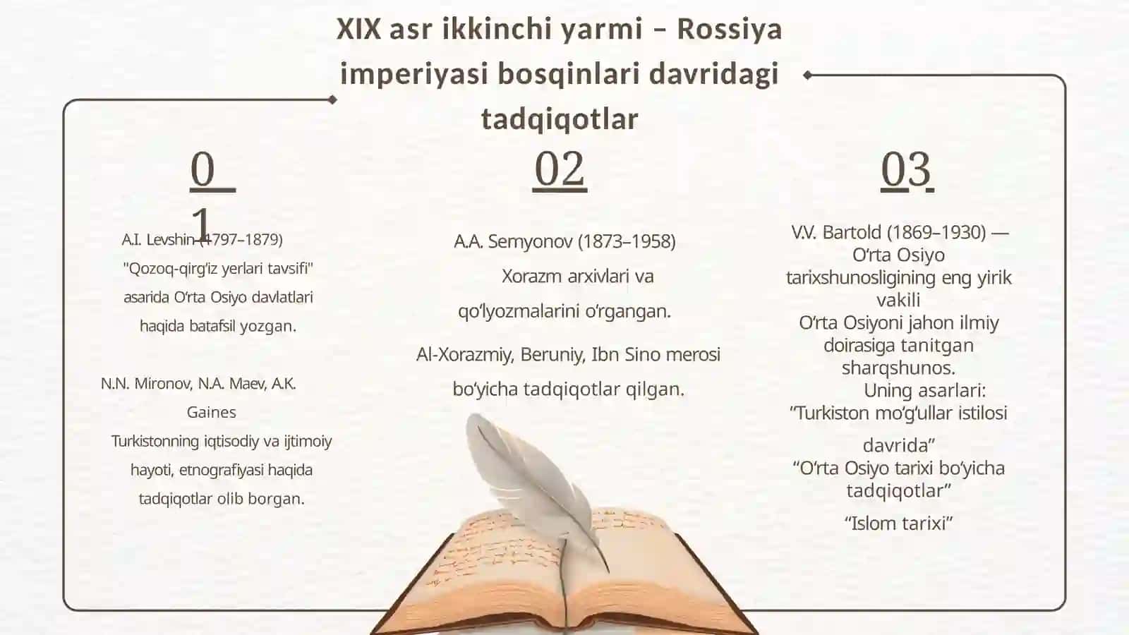 Sayyoh va elchilarning esdaliklari muhim manba sifatida. Turkistonda Rossiya imperiyasi davri manbalari (1867-1917 yillar) 3