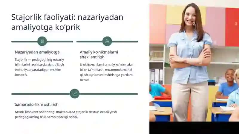 Yosh pedagog kadrlarning kasbiy moslashuvini amalga oshirishda stajorlik faoliyatining oʻrni 3