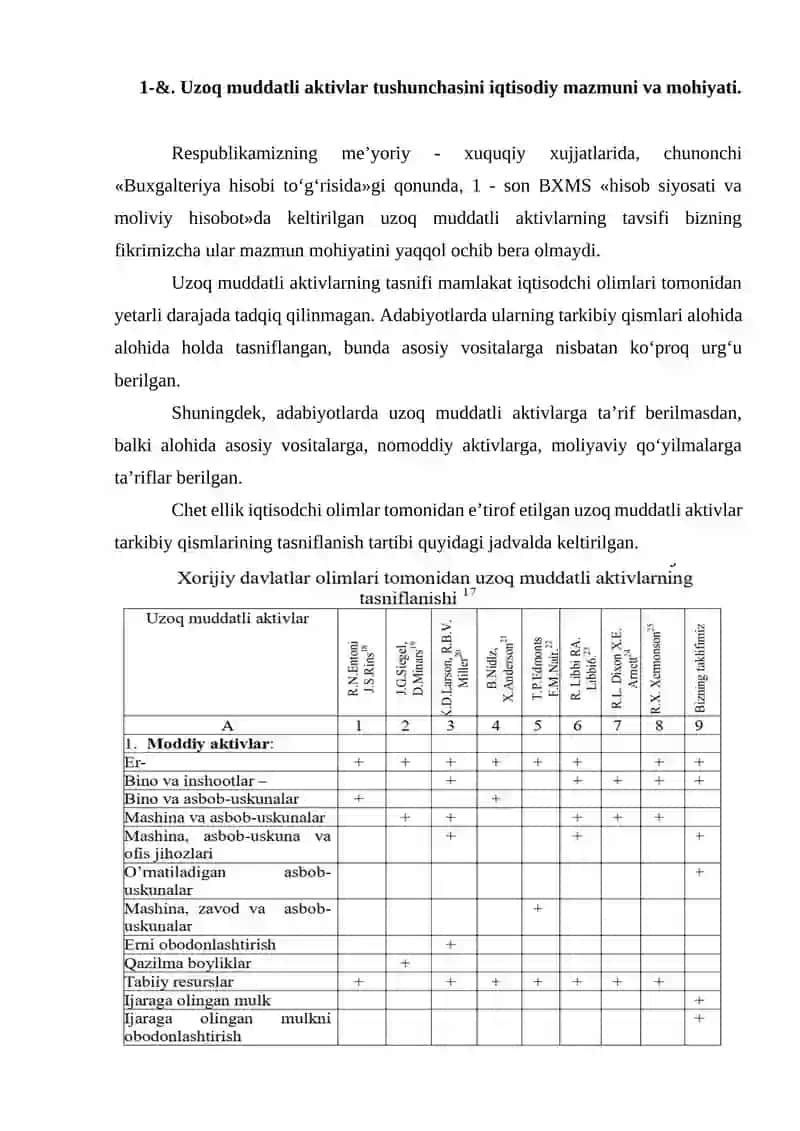 Uzoq Muddatli Aktivlarni Qayta Baholash va Ular Ath Hisobdan Chiqarish 3