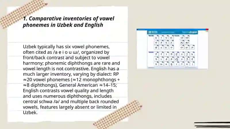 Comparative Analysis of Phonemic Systems in Uzbek and English 3