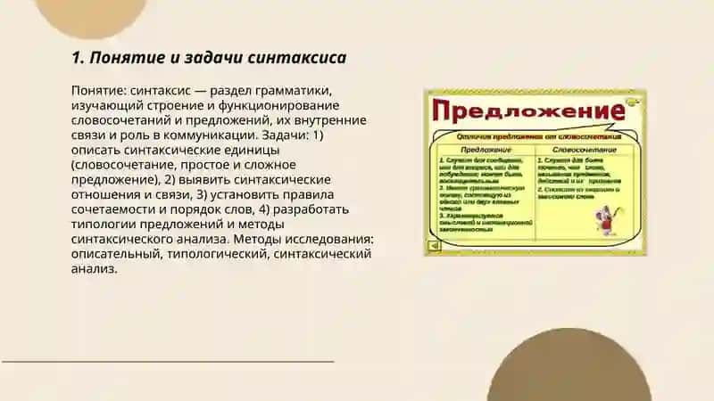 Синтаксис. Словосочетание. Простое и сложное предложение. Лексическая тема 3