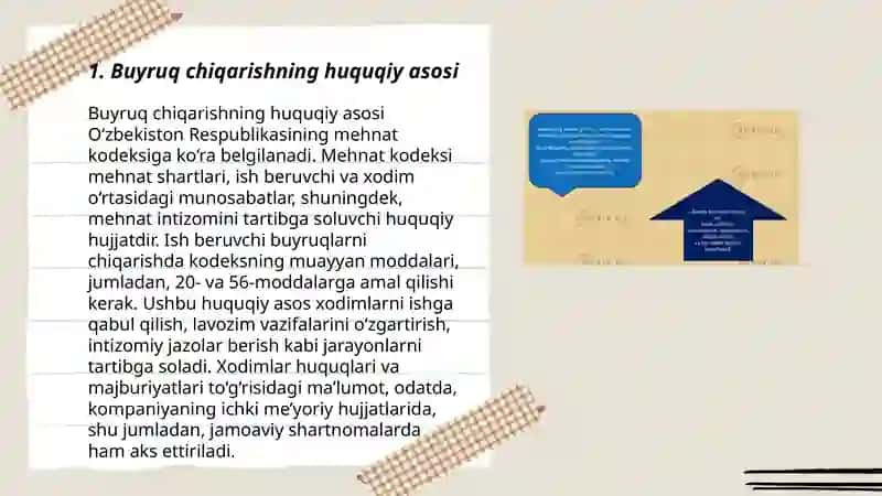 Tashkilotda buyruq chiqarish, rasmiylashtirish va mazmuni 3