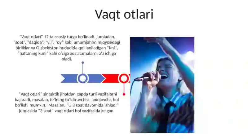 Vaqt otlari 3