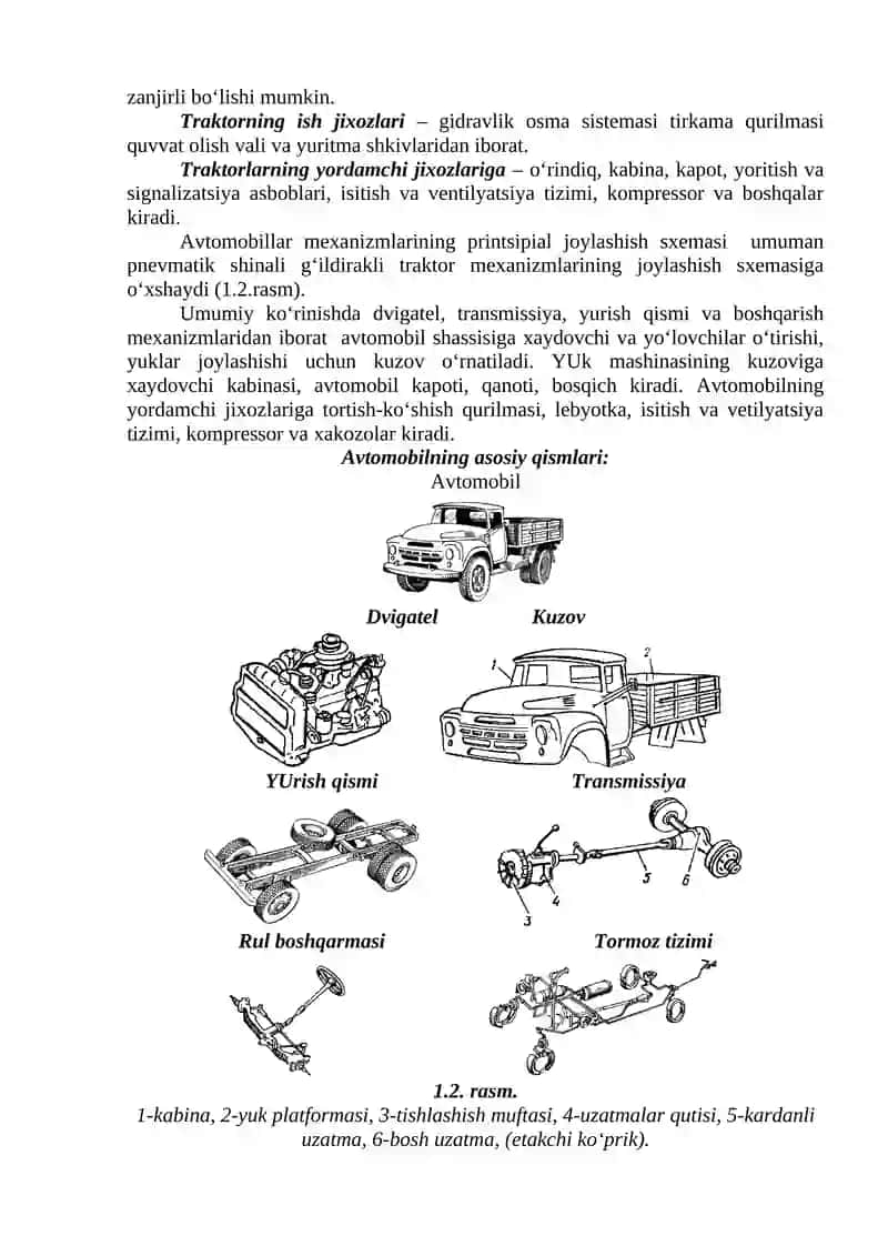 Avtotraktorlarning vazifasi turlari va ish jihozlari 3