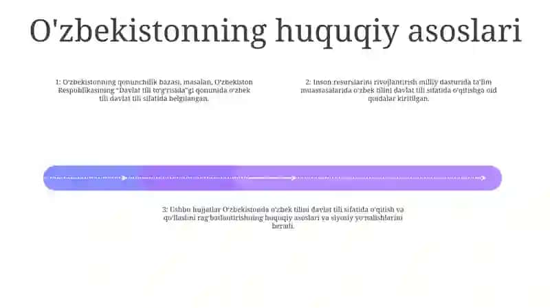 O'Zbek Tilini Davlat Tili Sifatida O'Qitish Masalalari 3