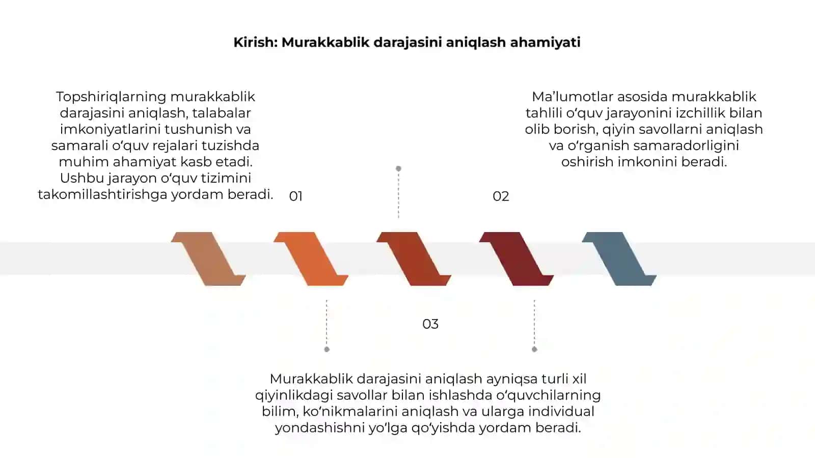 Test topshiriqlarining murakkablik darajasini aniqlash 3