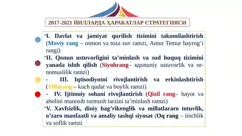 Yangi O’zbekistonning Taraqqiyot Strategiyasi 3