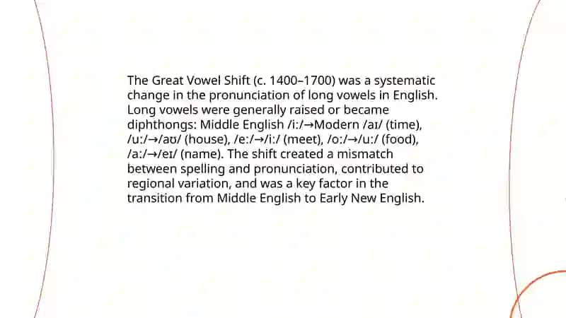 The Dawn of Modern English: Early New English 3