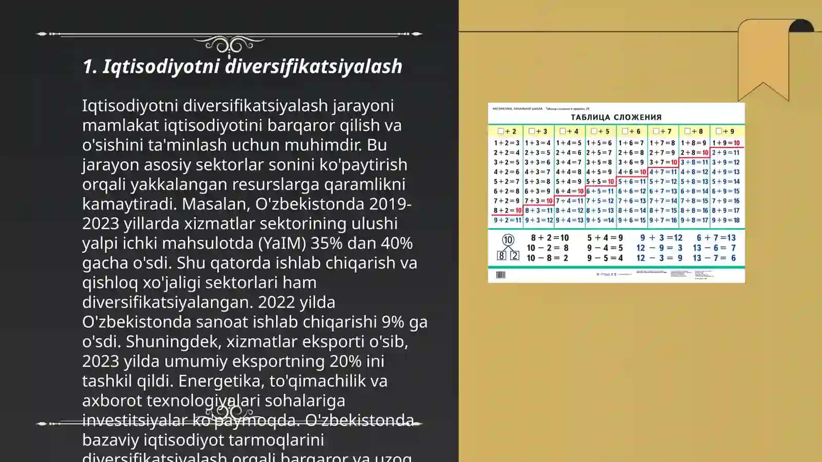 O'zbekiston biznesni rivojlantirishning asosiy uslublari 3
