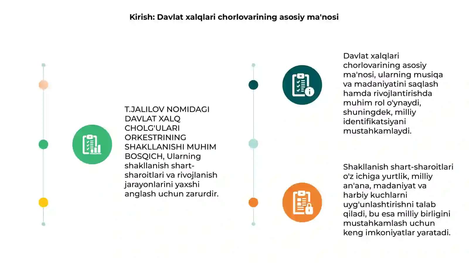 T.JALILOV NOMIDAGI DAVLAT XALQ CHOLG'ULARI ORKESTRINING SHAKLLANISHI 3