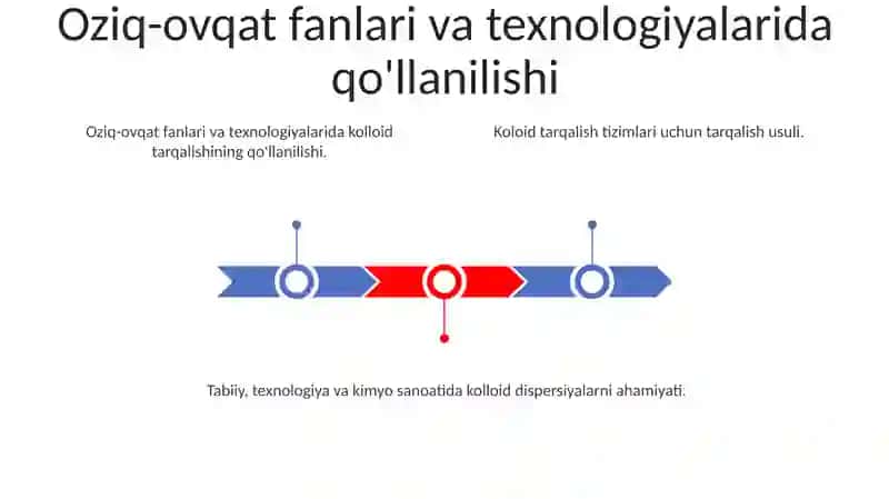 Kolloid dispersiyalar 3