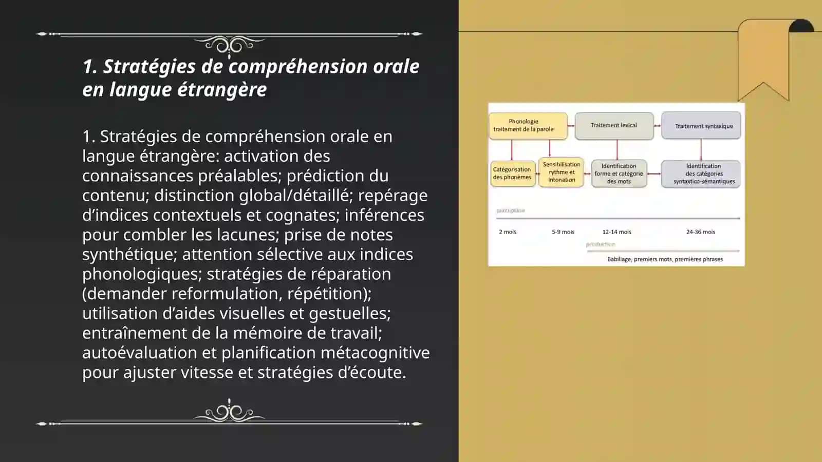 Stratégies de compréhension orale en langue étrangère 3