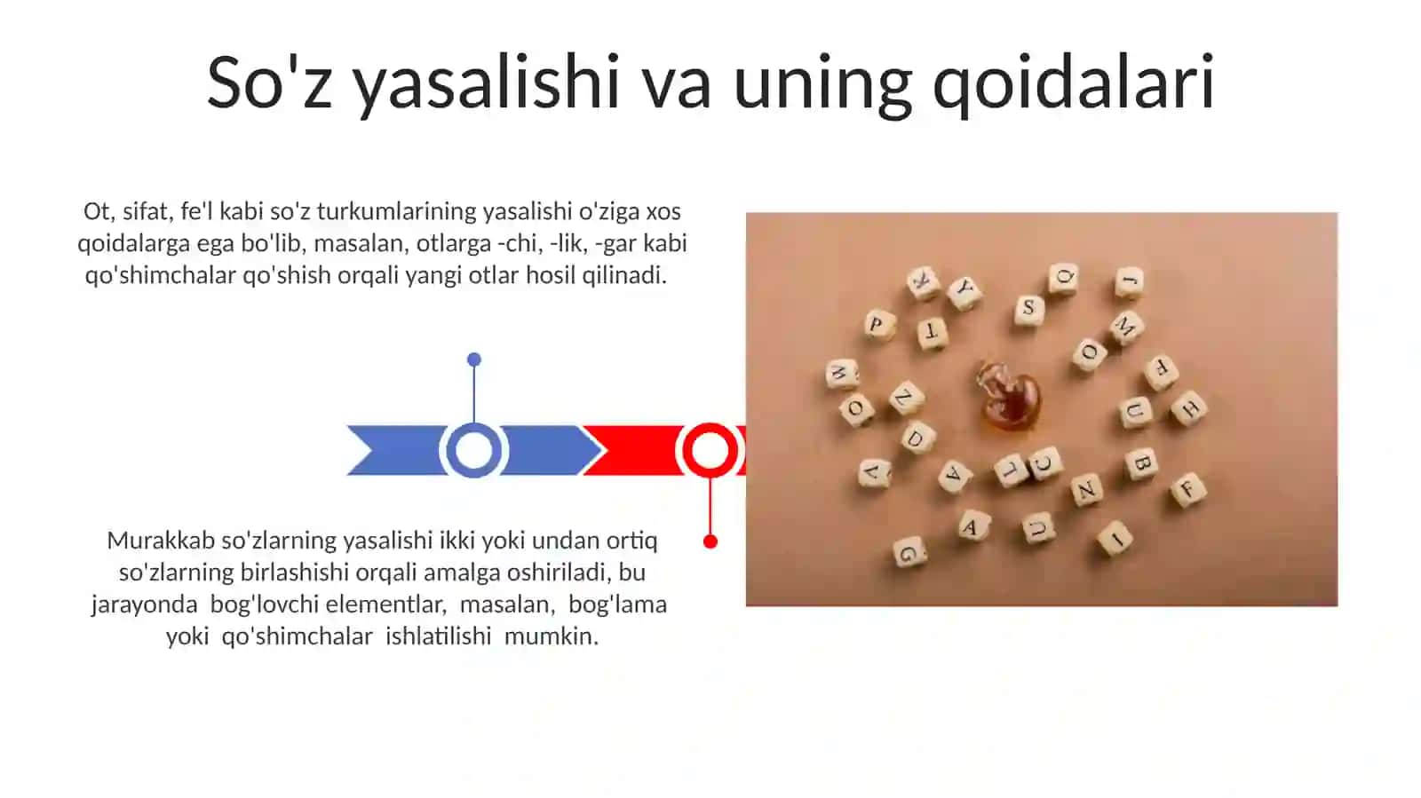 Adabiy tilning fonetik va leksik me'yori 3