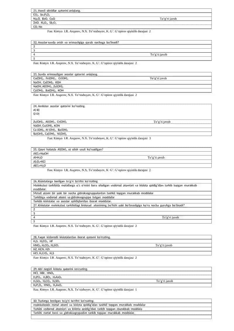 Kimyo test 8 – sinf 3