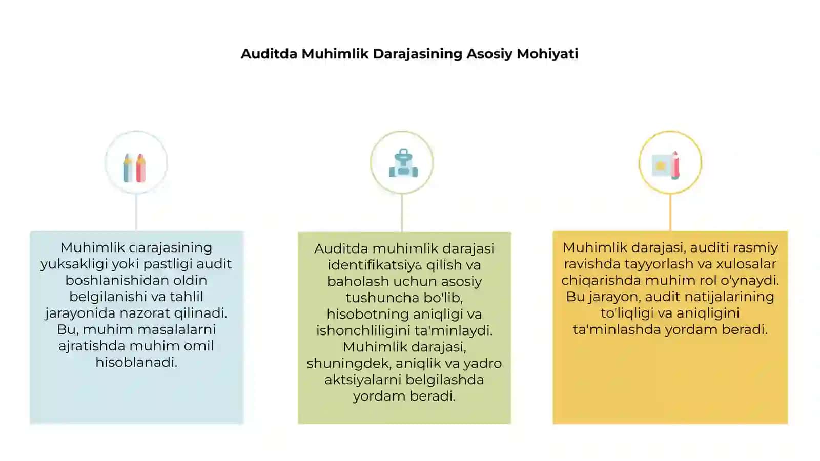 Auditda Muhimlik Darajasining Asosiy Mohiyati 3