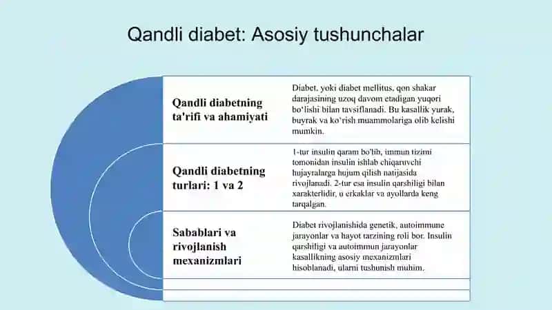 Ichki sekretsiya bezlari kasalliklari ,, Qandli diabet ʼʼ bilan ogʻrigan maktab oʻquvchilari bilan mashgʻulot oʻtish tamoyillari 3