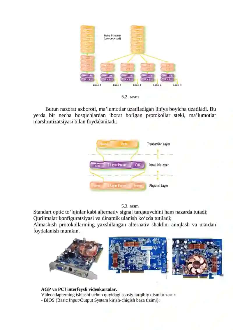 Vidoadapter qurilmasi va xarakteristikalari. Monitorlar. 3