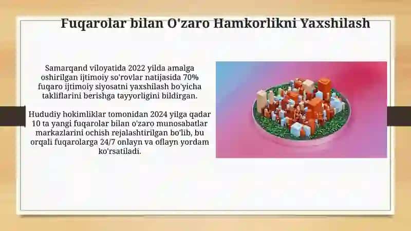 Ijtimoiy siyosat menejmentnj amalga oshirishning universal texnologiyasi 3