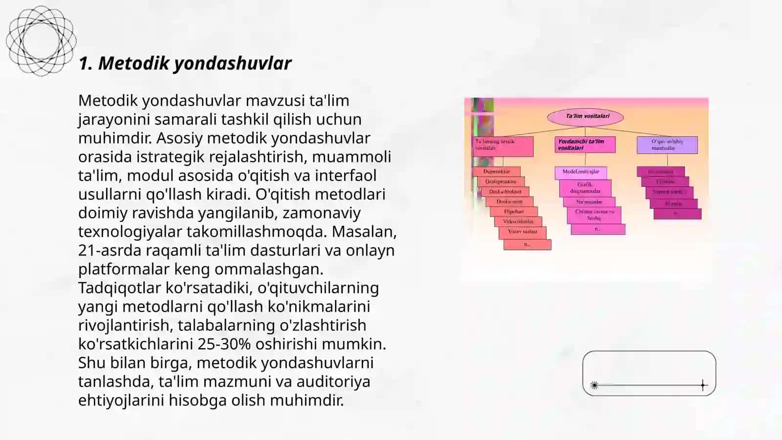 Metodik yondashuvlar 3