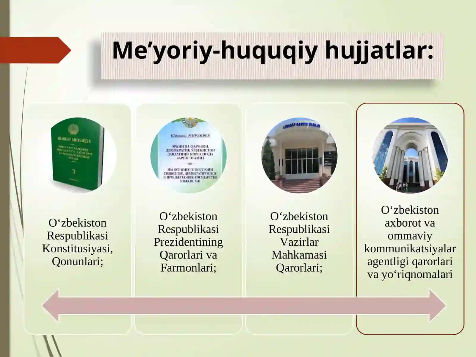 Axborot-kutubxonafaoliyatini tashkil etishning meʼyoriy-huquqiy asoslari. Elektron nashrlarni mualliflik huquqlari 3