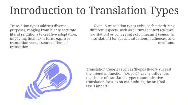 Types of Translation 3