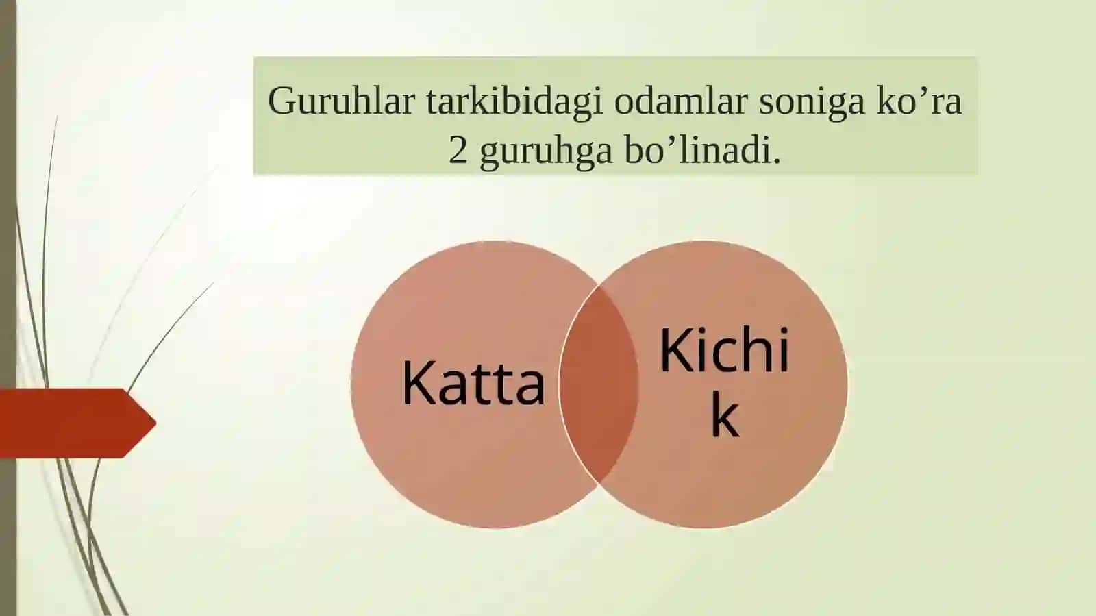 Guruh va jamoa psixologiyasi 3
