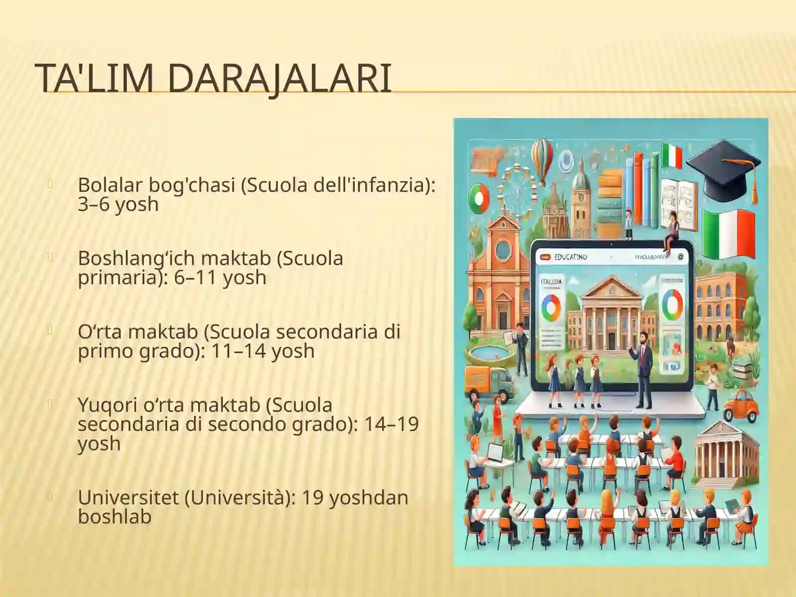 Mustaqilishi 3