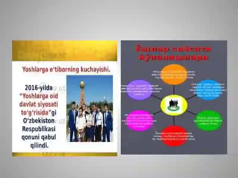 O’zbekiston tarixi 3