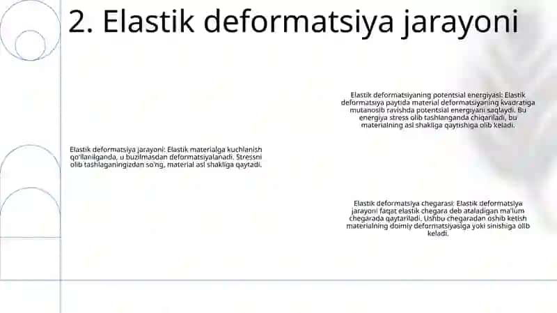 Elastik Defomastiyaning Potenstial Energiyasi 3