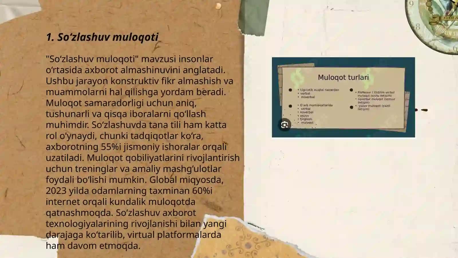 Muloqot turlari 3