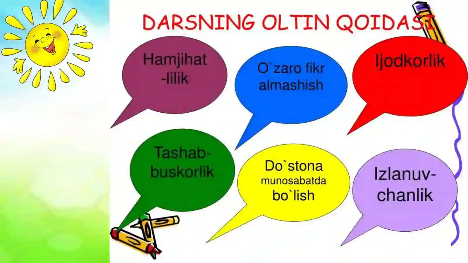 Quyosh – quvvat manbai 3