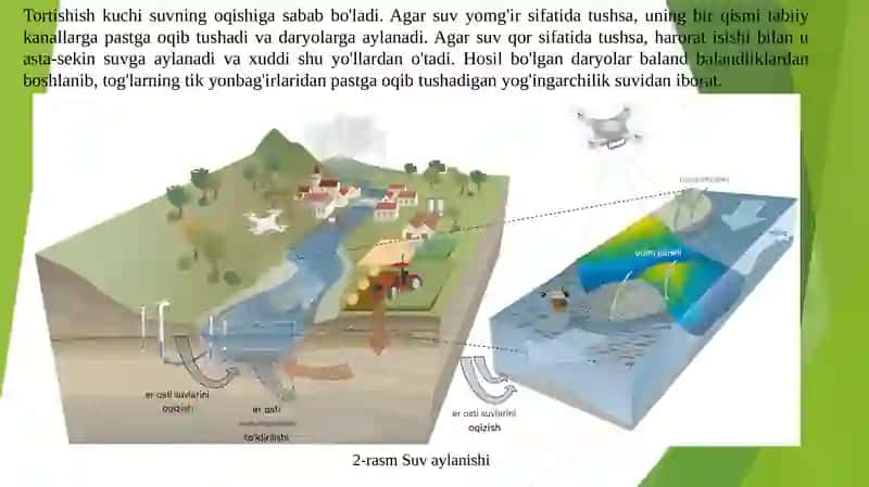 Suvning ko’tarilish va tushish energiyasidan foydalanib elektrenergiya olish stansiyalarini matematik modeli va parametrlarini hisoblash 3