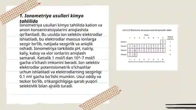 Ionometriya 3