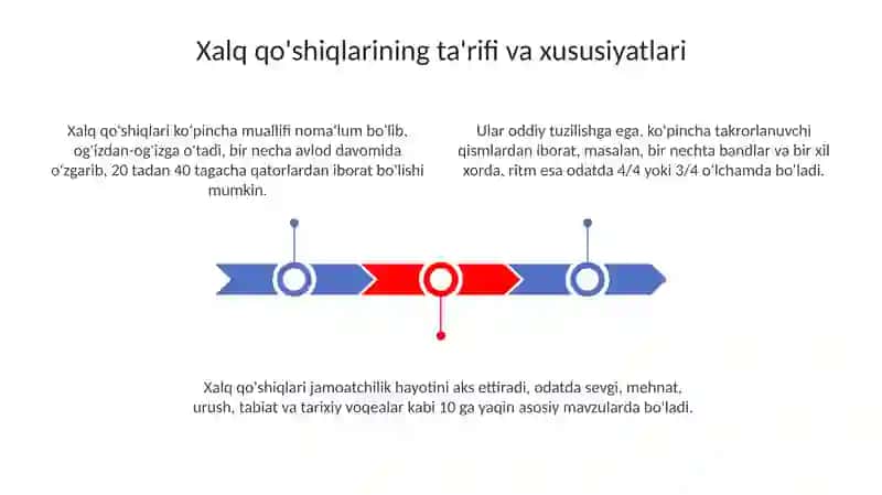 Xalq qôshiq janridan namunalar 3