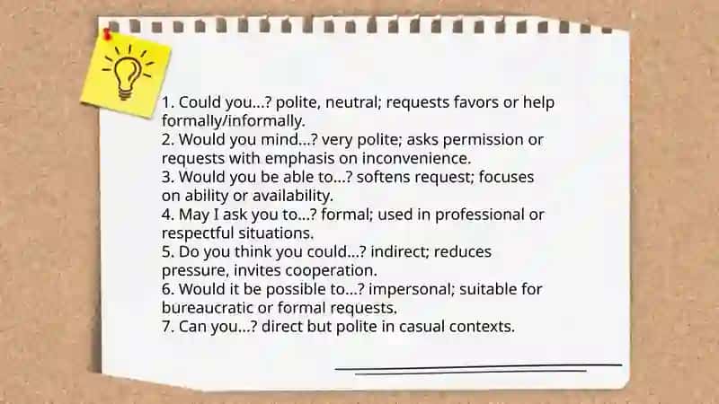Role-playing Polite Requests, Suggestions, and Clarifications 3