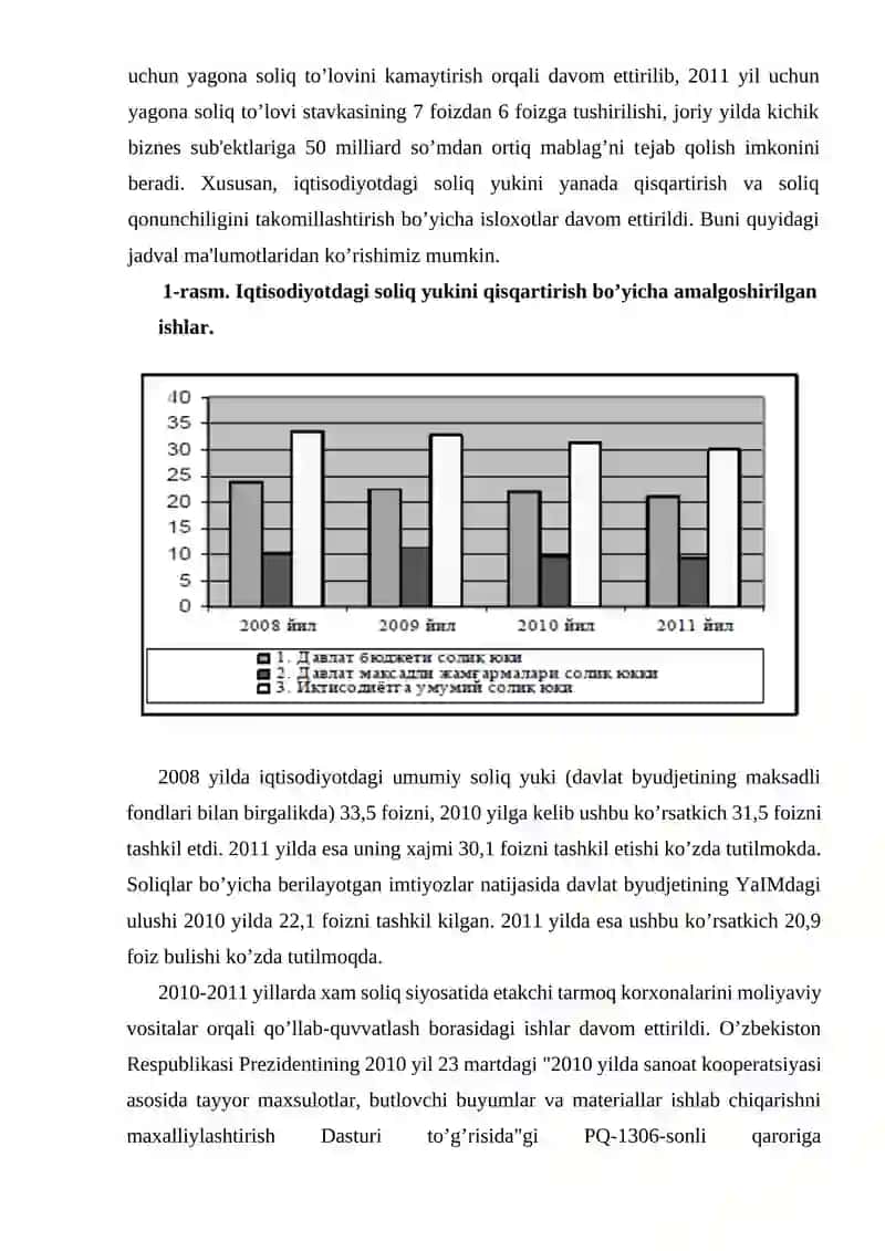 Soliqqa tortish tamoillari va soliq elementlari 3