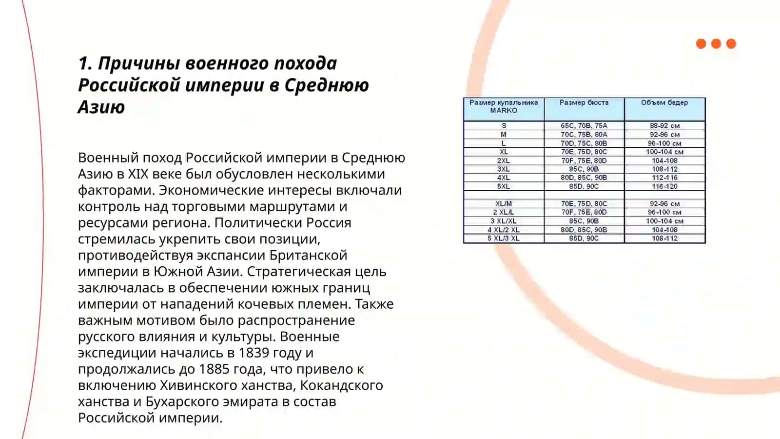 Военный поход Российской империи в Среднюю Азию 3
