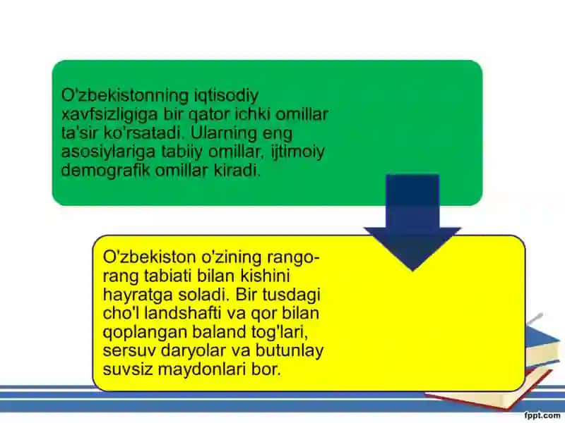 IQTISODIY XAVSIZLIKNIG ICHKI OMILLARI 3