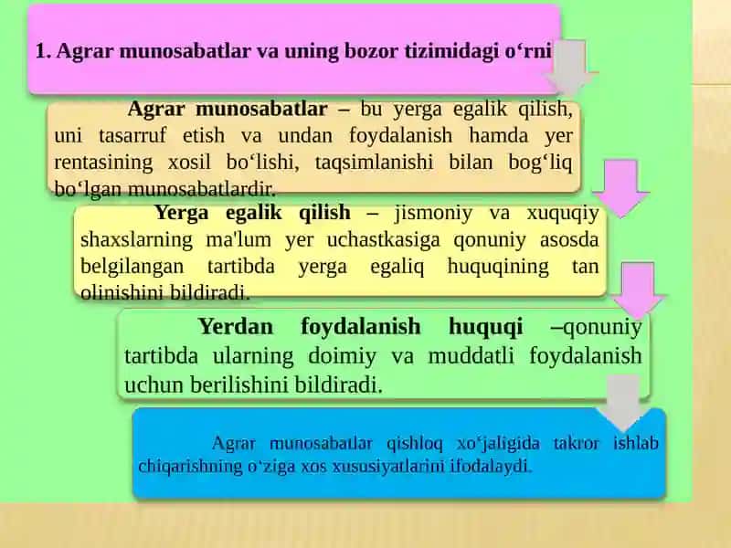Iqtisodiyot nazariyasi darslik I tom 3