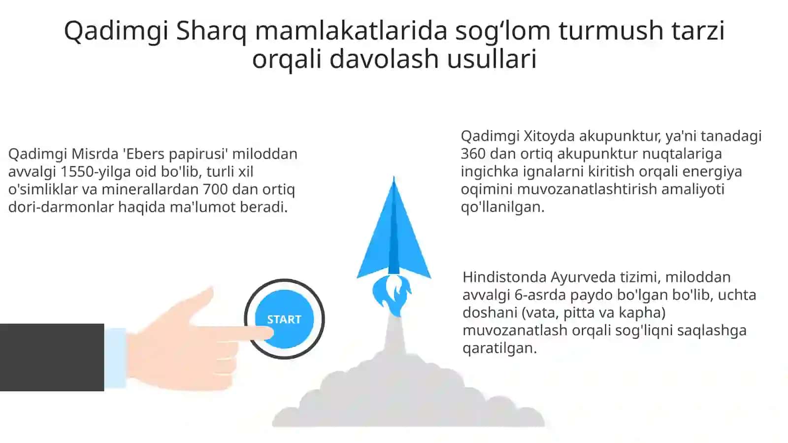 Qadimgi Sharq mamlakatlarida sog‘lom turmush tarzi orqali davolash usullari 3