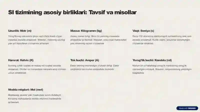 Xalqaro birliklar tizimi , SI- tuzilishi va qo'llanishi. 3