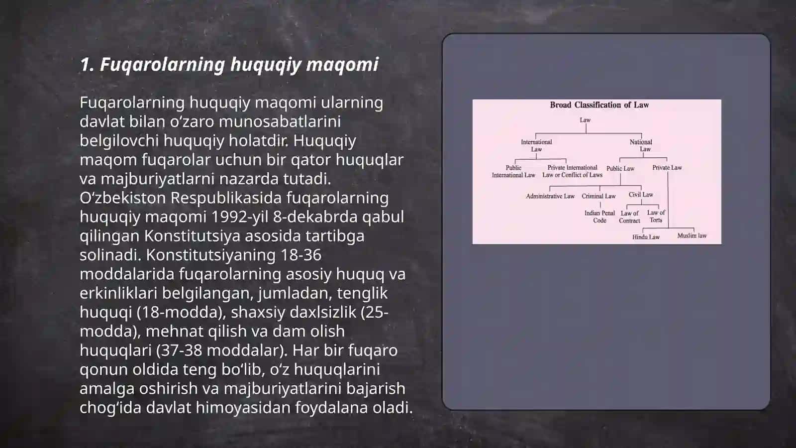 Fuqarolik huquqining subyektlari sifatida fuqarolar 3