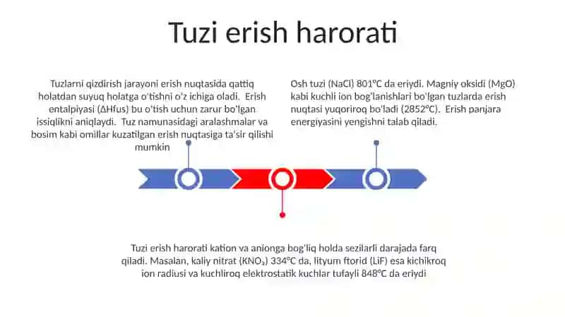 Tuzlarning erishi va issiqlanishi 3