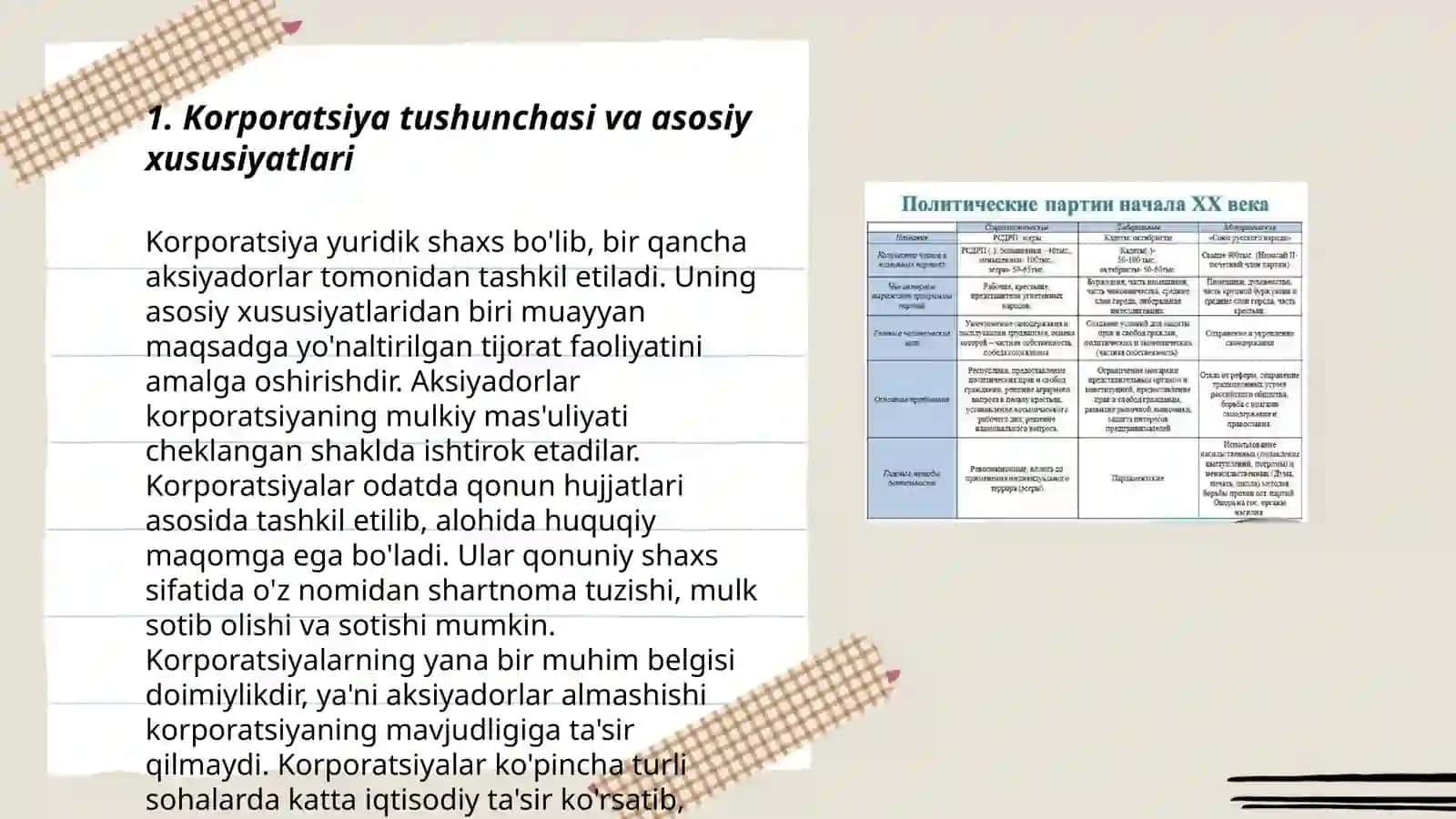Korporatsiyalarni ta’sis etish: ishtirokchilar va ta’sischilar, ta’sis hujjatlar 3