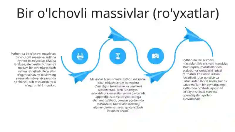 Pythonda Bir OʻLchovli Va Ikki OʻLchovli Massivlar Bilan Ishlash 3
