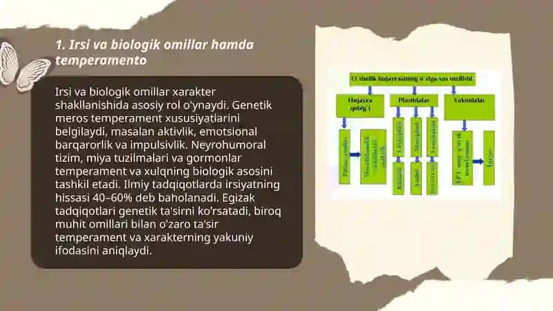 Xarakter shakllanishiga tasir etuvchi omillar 3