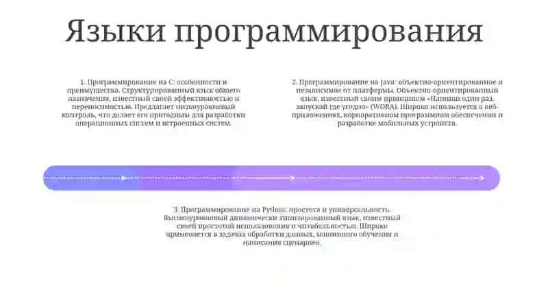 Определение ОС и ее функции 3