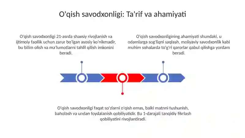 Oʻqish savodxonligi 3